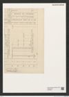 Diatomeae indet. Zeichnungen Sammlung Grunow (NHMW-BOT-W0376694)